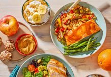 Meal Planning Tips for Healthy Eating on a Budget